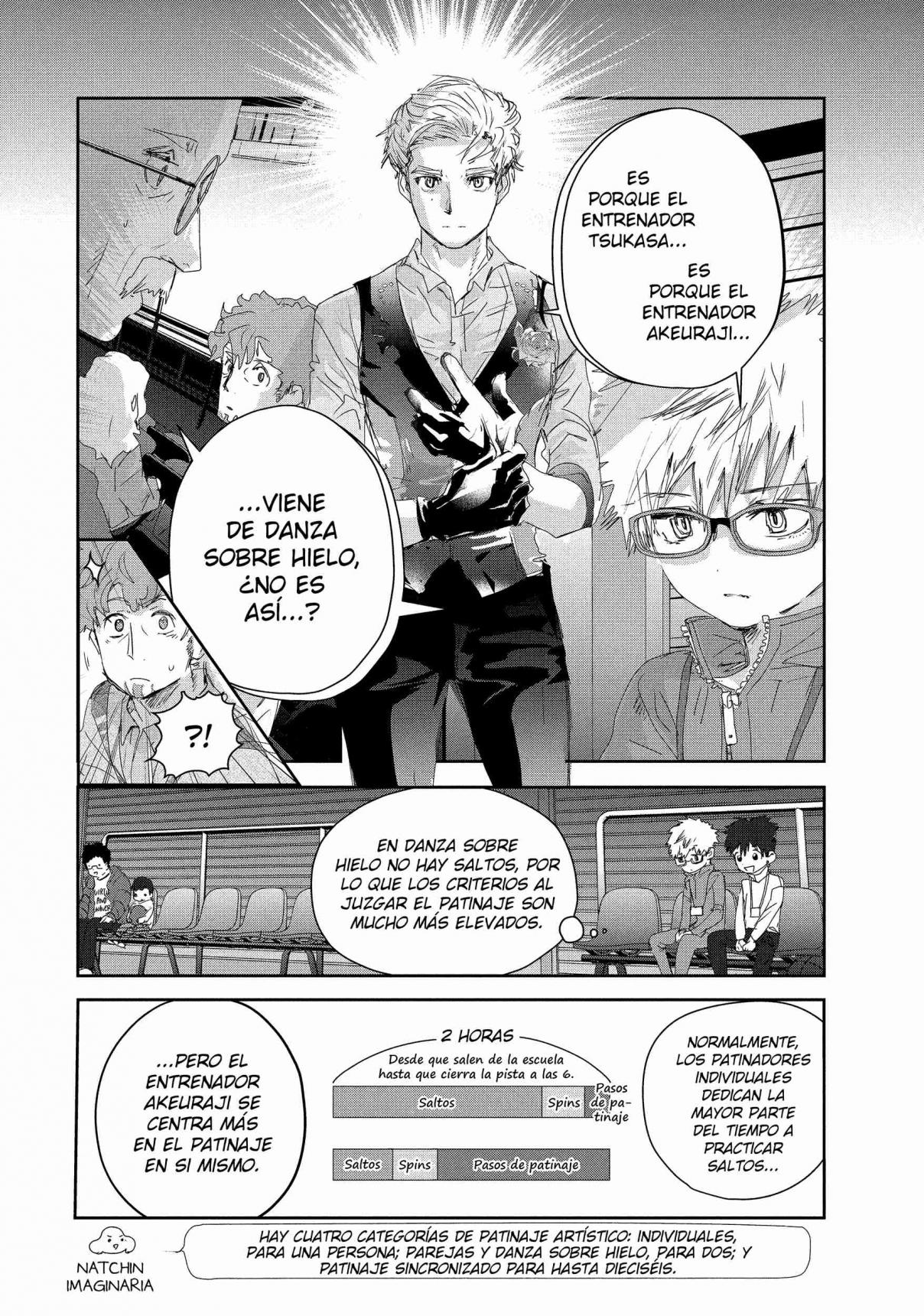 Read Medalist (ES) Manga Online