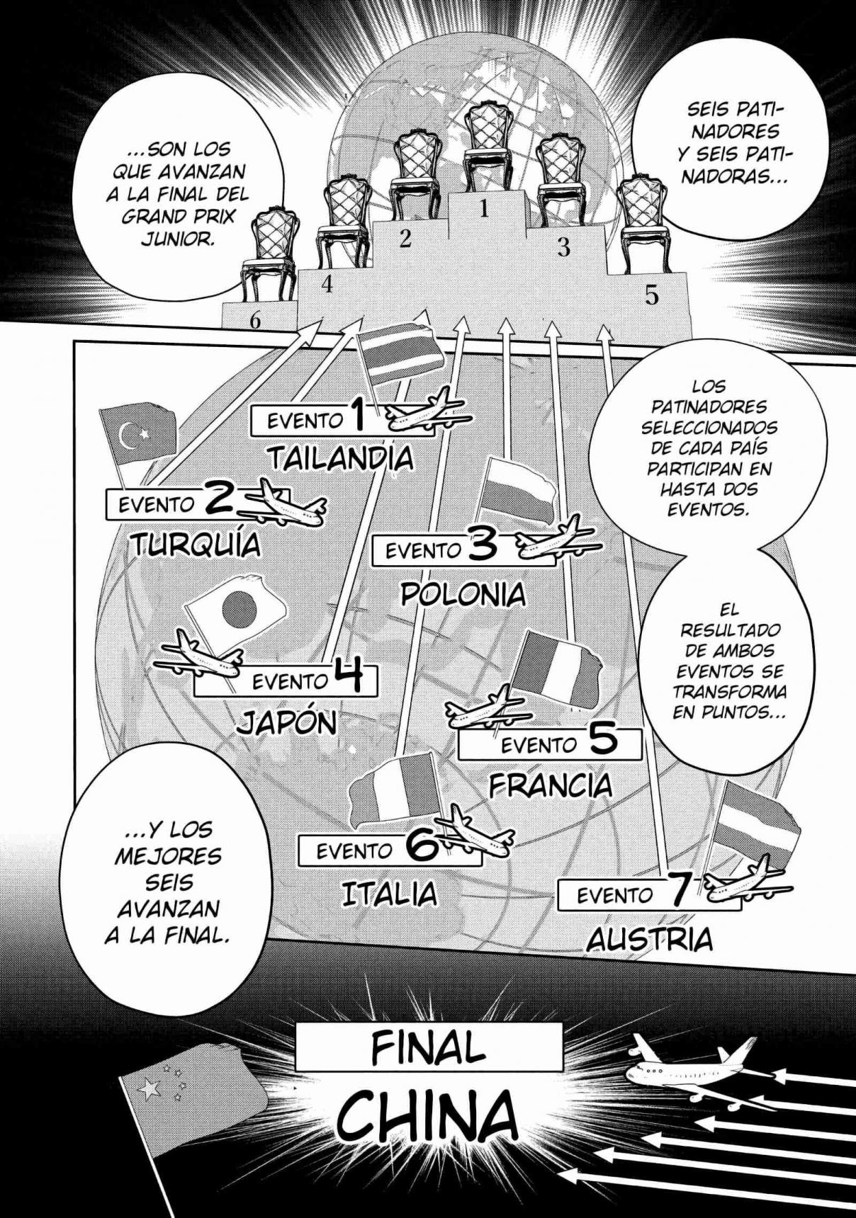 Read Medalist (ES) Manga Online
