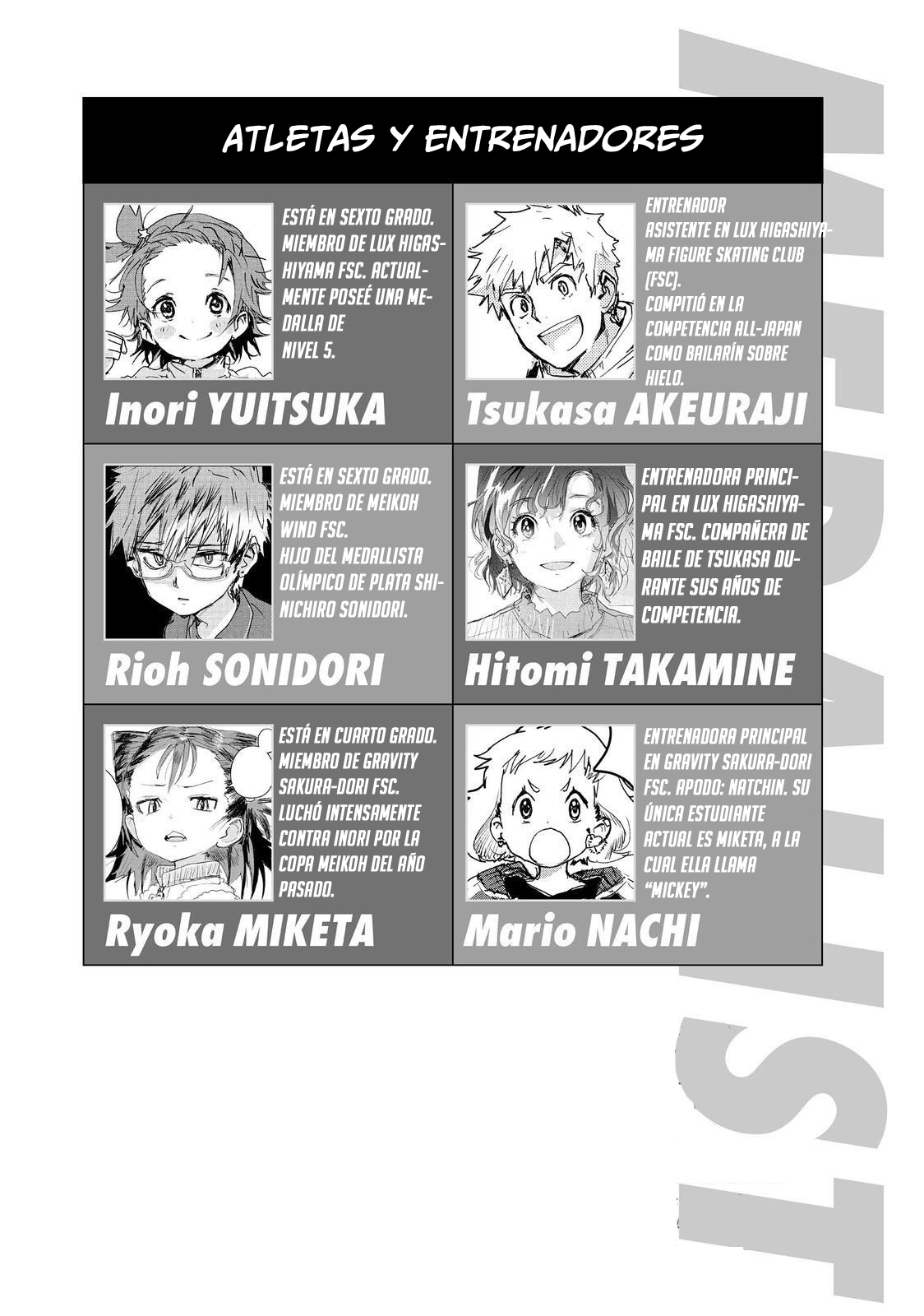 Read Medalist (ES) Manga Online