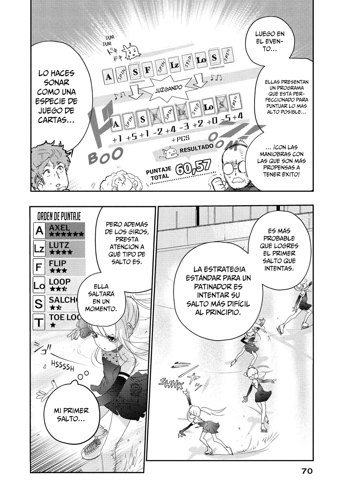 Read Medalist (ES) Manga Online