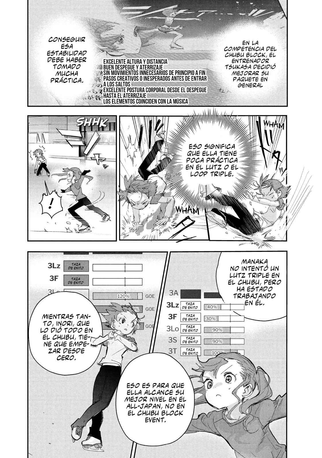 Read Medalist (ES) Manga Online