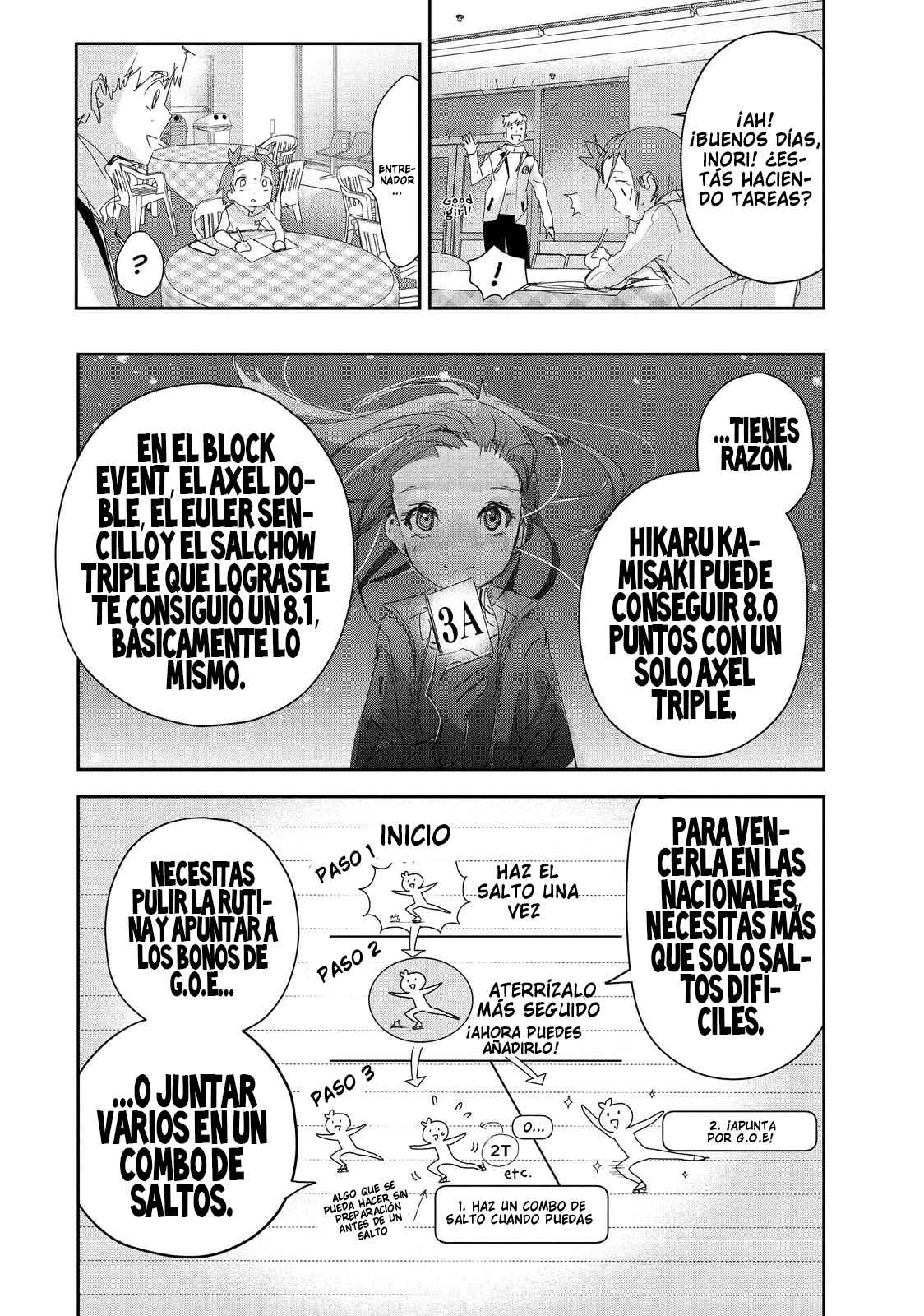 Read Medalist (ES) Manga Online