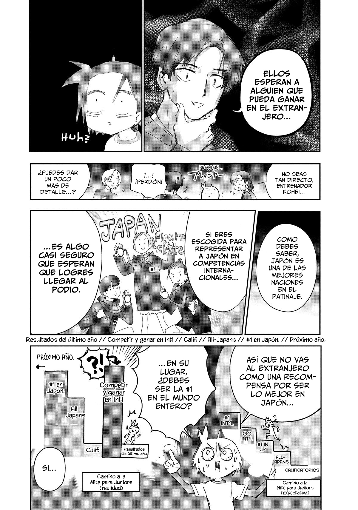Read Medalist (ES) Manga Online