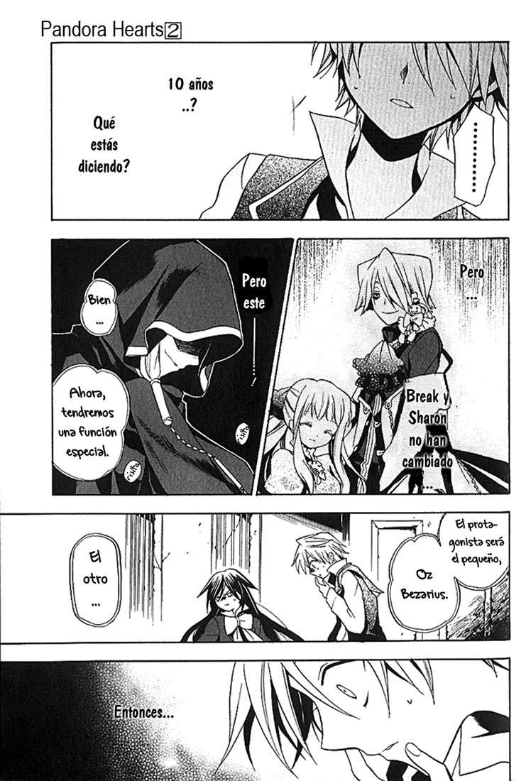 Read Pandora Hearts (ES) Manga Online
