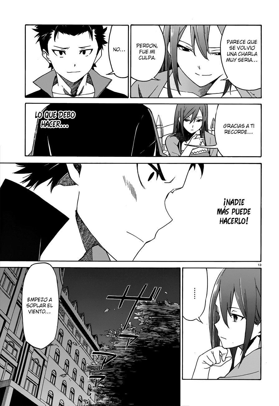 Read Re Zero kara Hajimeru Isekai Seikatsu (ES) Manga Online