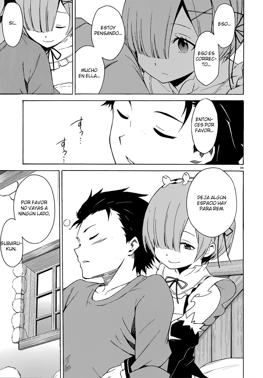 Read Re Zero kara Hajimeru Isekai Seikatsu (ES) Manga Online