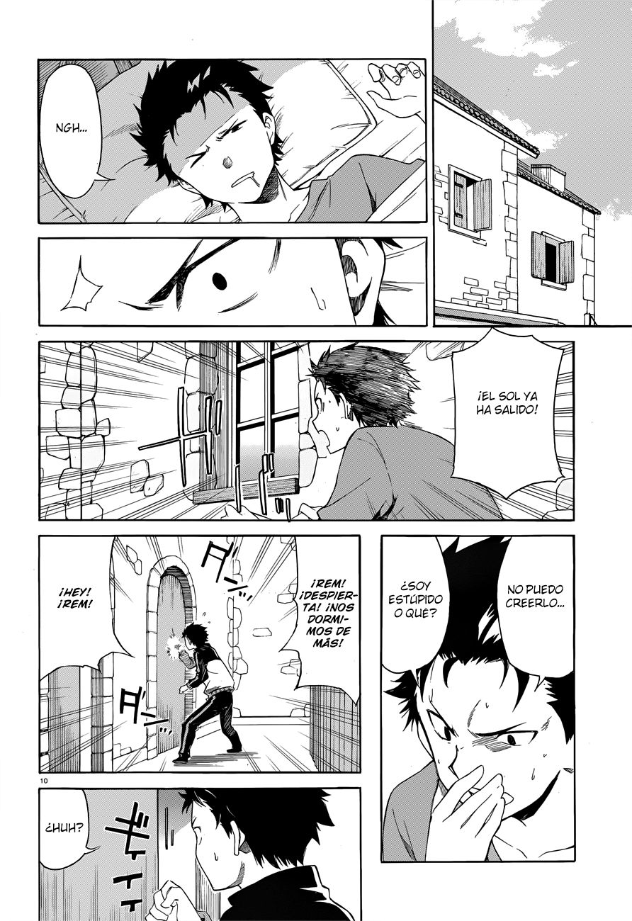 Read Re Zero kara Hajimeru Isekai Seikatsu (ES) Manga Online