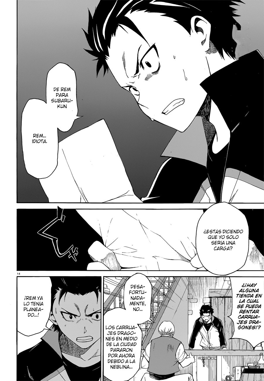 Read Re Zero kara Hajimeru Isekai Seikatsu (ES) Manga Online
