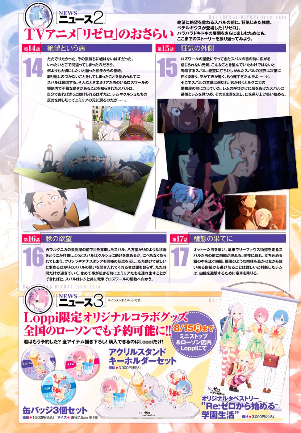 Read Re Zero kara Hajimeru Isekai Seikatsu (ES) Manga Online