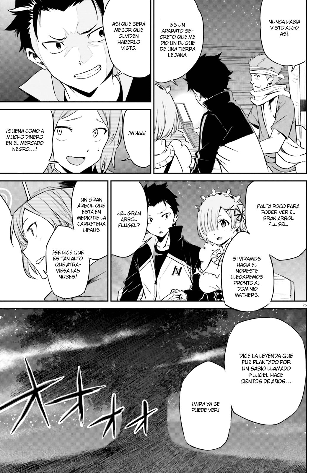 Read Re Zero kara Hajimeru Isekai Seikatsu (ES) Manga Online
