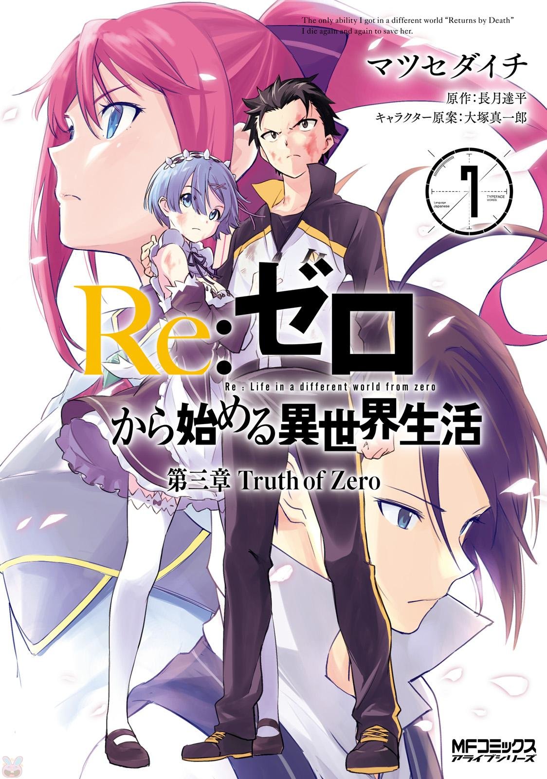 Read Re Zero kara Hajimeru Isekai Seikatsu (ES) Manga Online