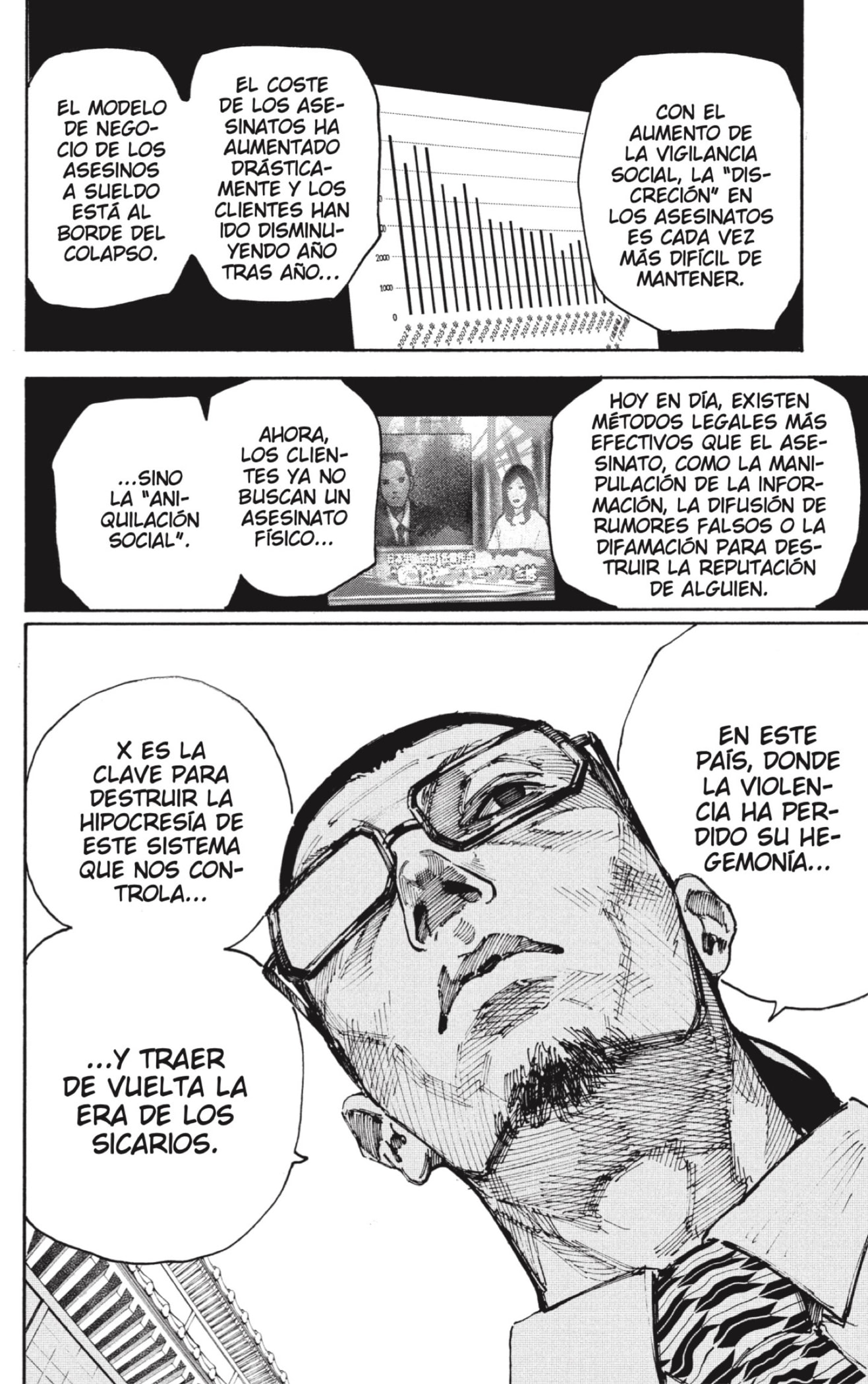 Read Sakamoto Days (ES) Manga Online