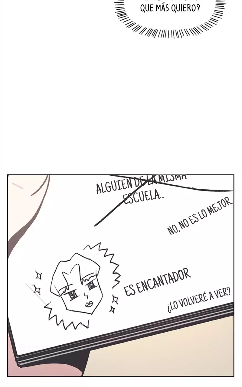 Read Seasons of Blossom (ES) Manga Online