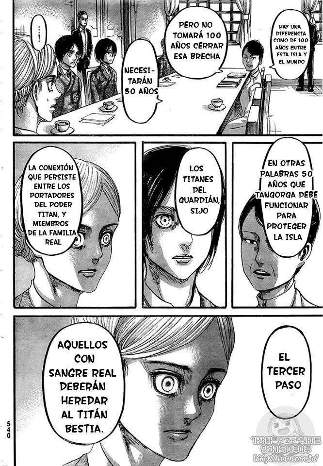 Read Shingeki no Kyojin (ES) Manga Online
