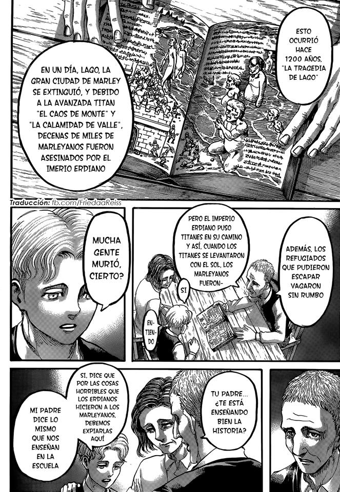 Read Shingeki no Kyojin (ES) Manga Online