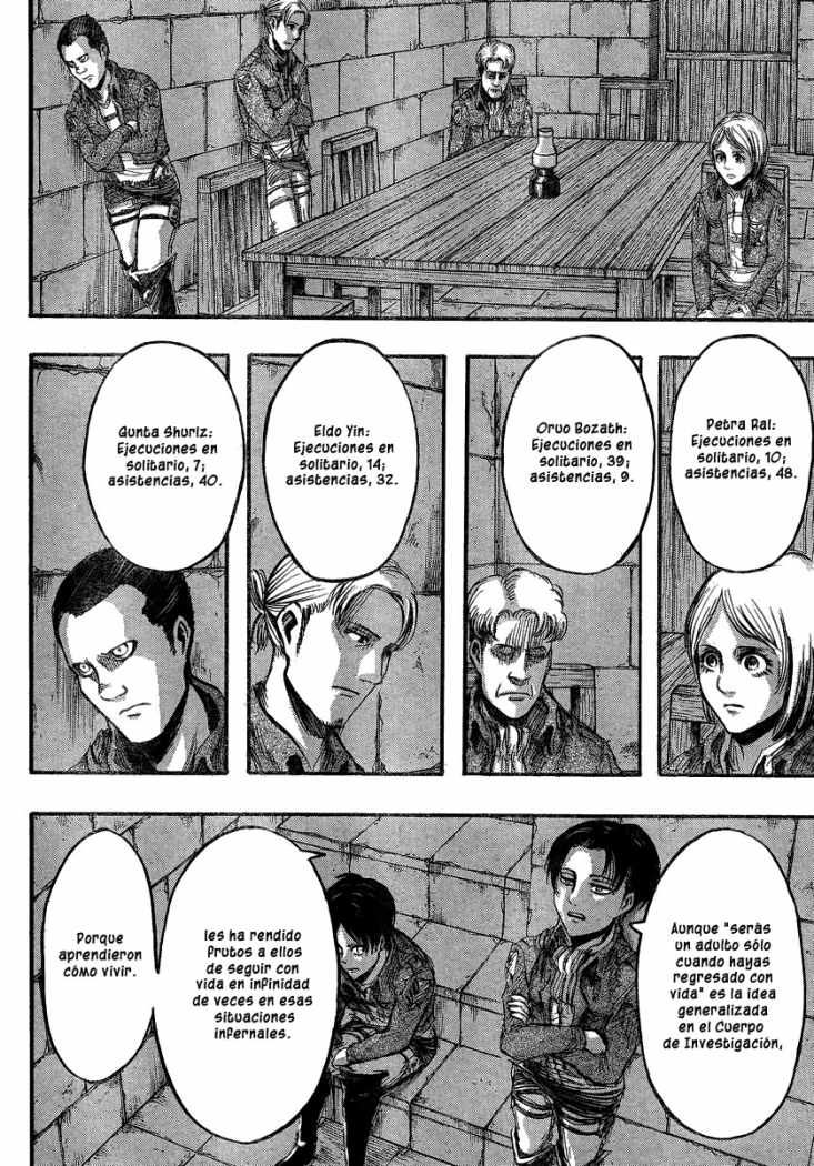 Read Shingeki no Kyojin (ES) Manga Online