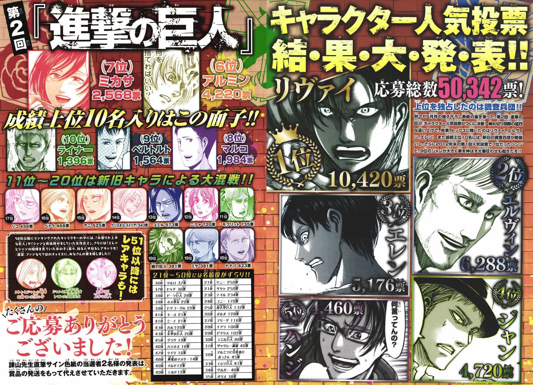 Read Shingeki no Kyojin (ES) Manga Online