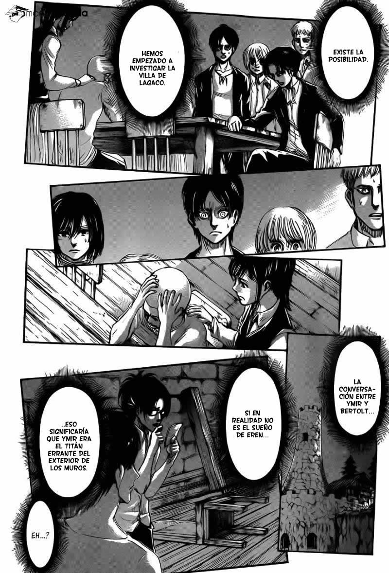 Read Shingeki no Kyojin (ES) Manga Online