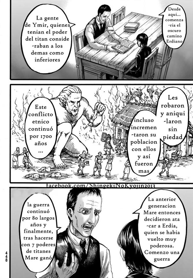 Read Shingeki no Kyojin (ES) Manga Online