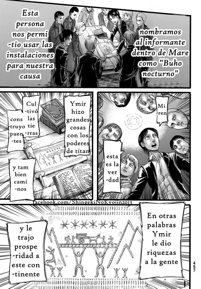 Read Shingeki no Kyojin (ES) Manga Online