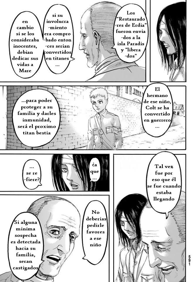 Read Shingeki no Kyojin (ES) Manga Online
