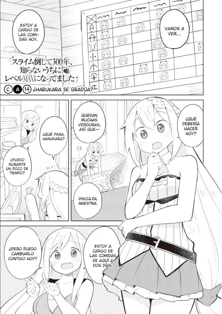 Read Slime Taoshite 300-nen, Shiranai Uchi ni Level Max ni Nattemashita (ES) Manga Online