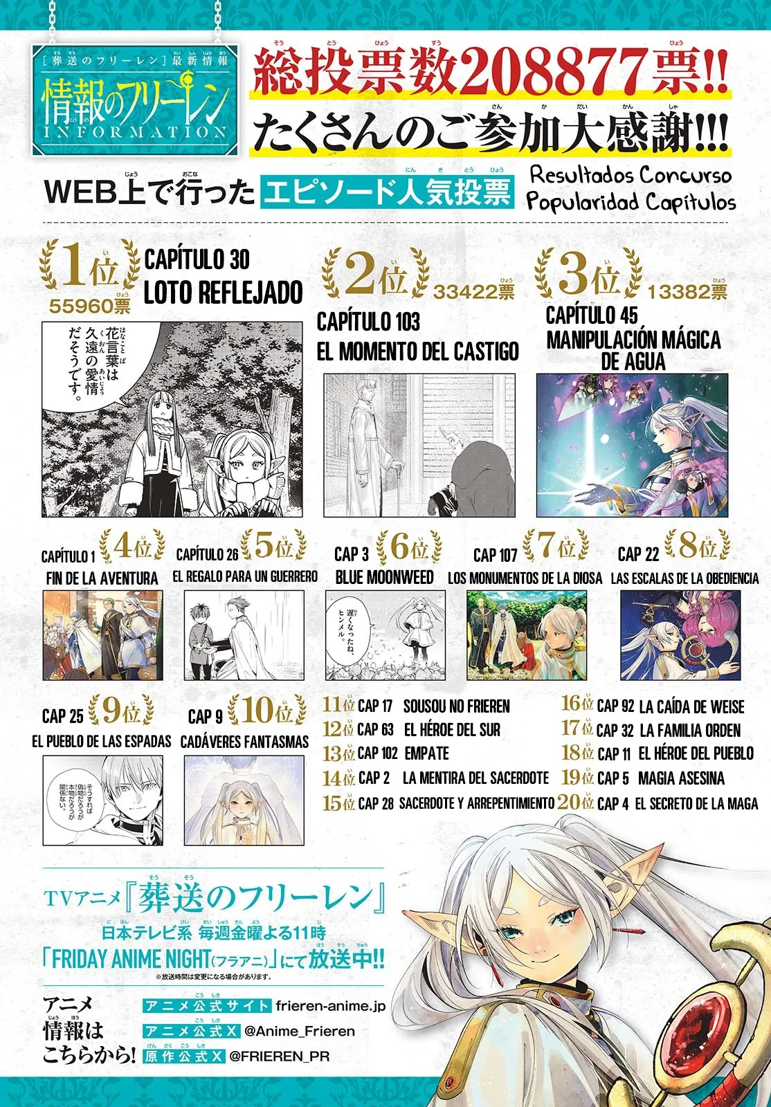 Read Sousou no Frieren (ES) Manga Online
