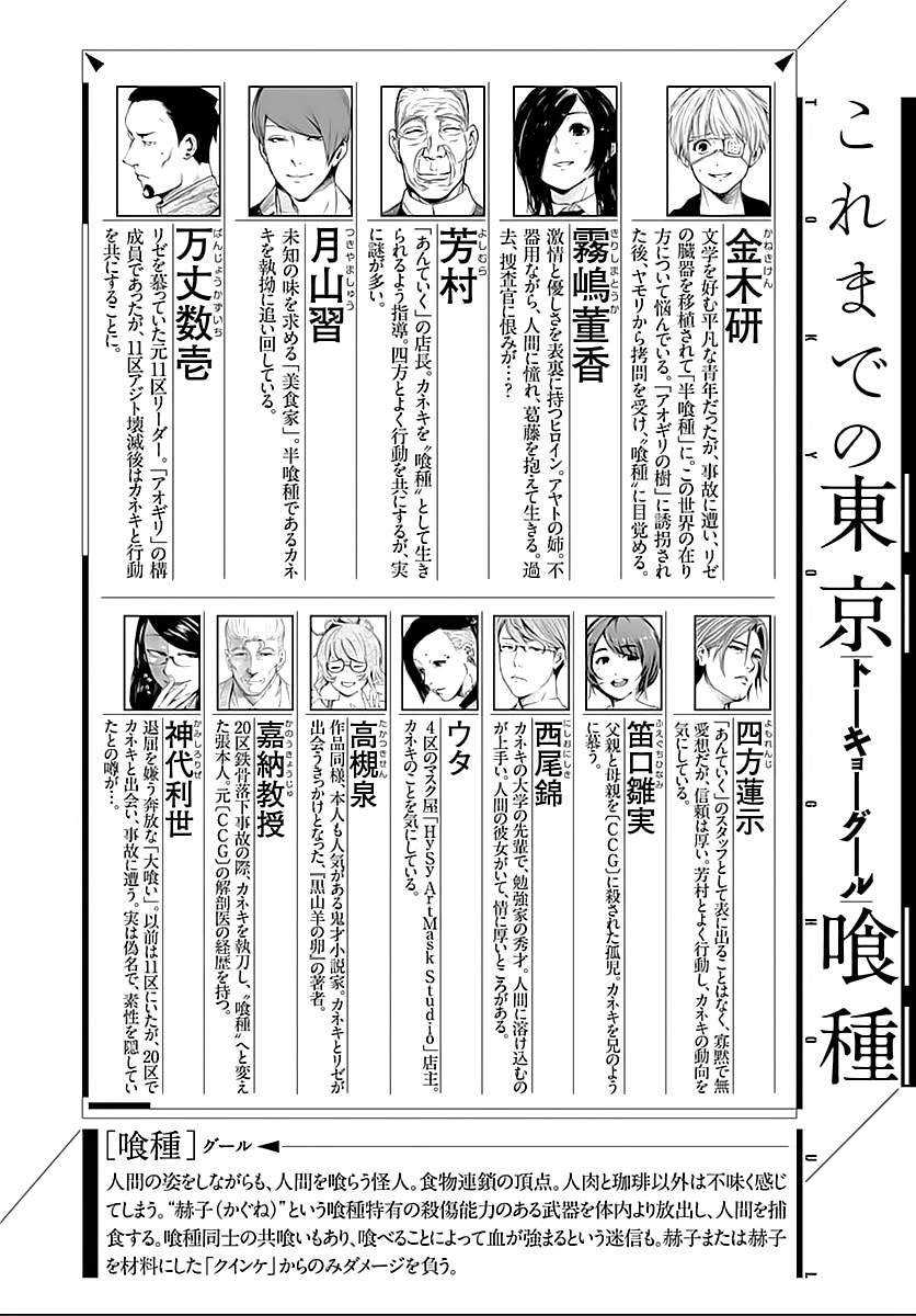 Read Tokyo Ghoul (ES) Manga Online