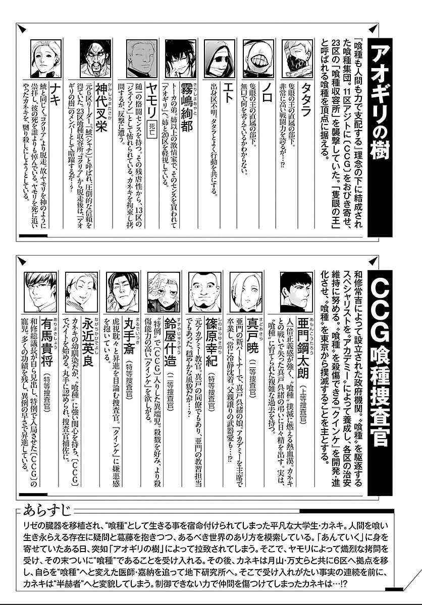 Read Tokyo Ghoul (ES) Manga Online