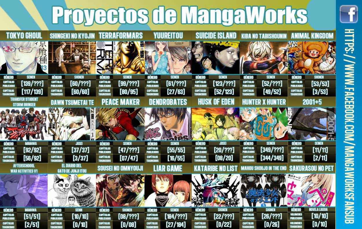 Read Tokyo Ghoul (ES) Manga Online
