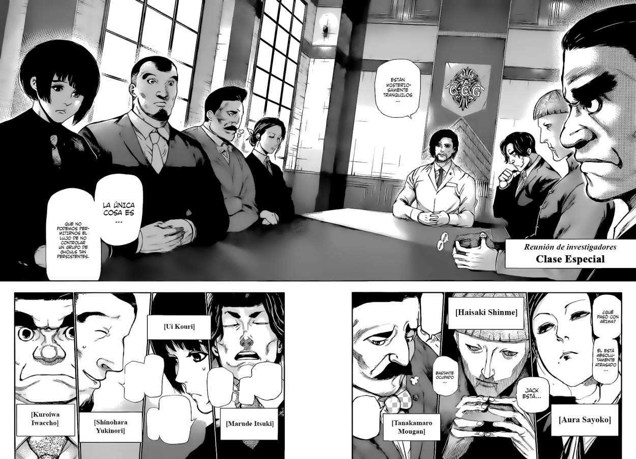 Read Tokyo Ghoul (ES) Manga Online