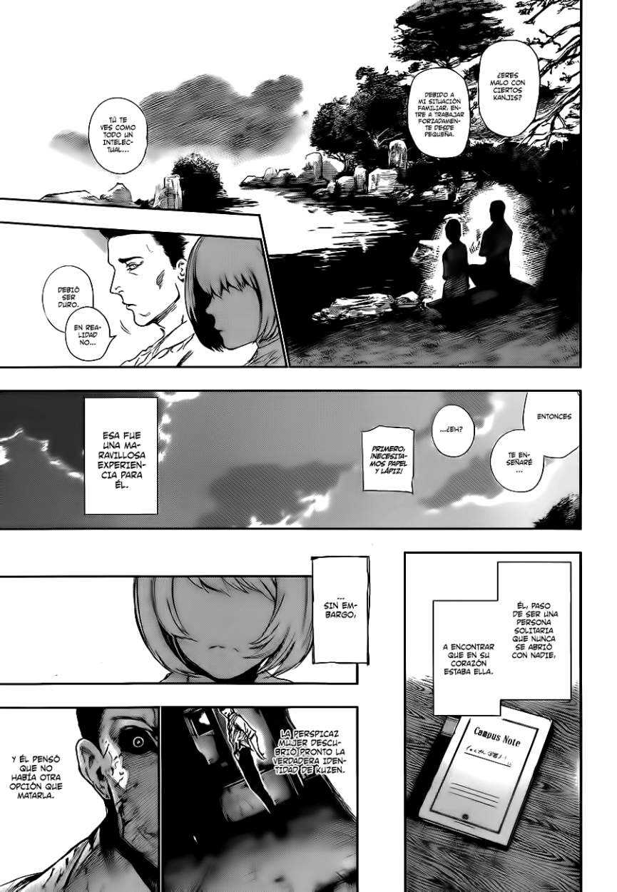Read Tokyo Ghoul (ES) Manga Online