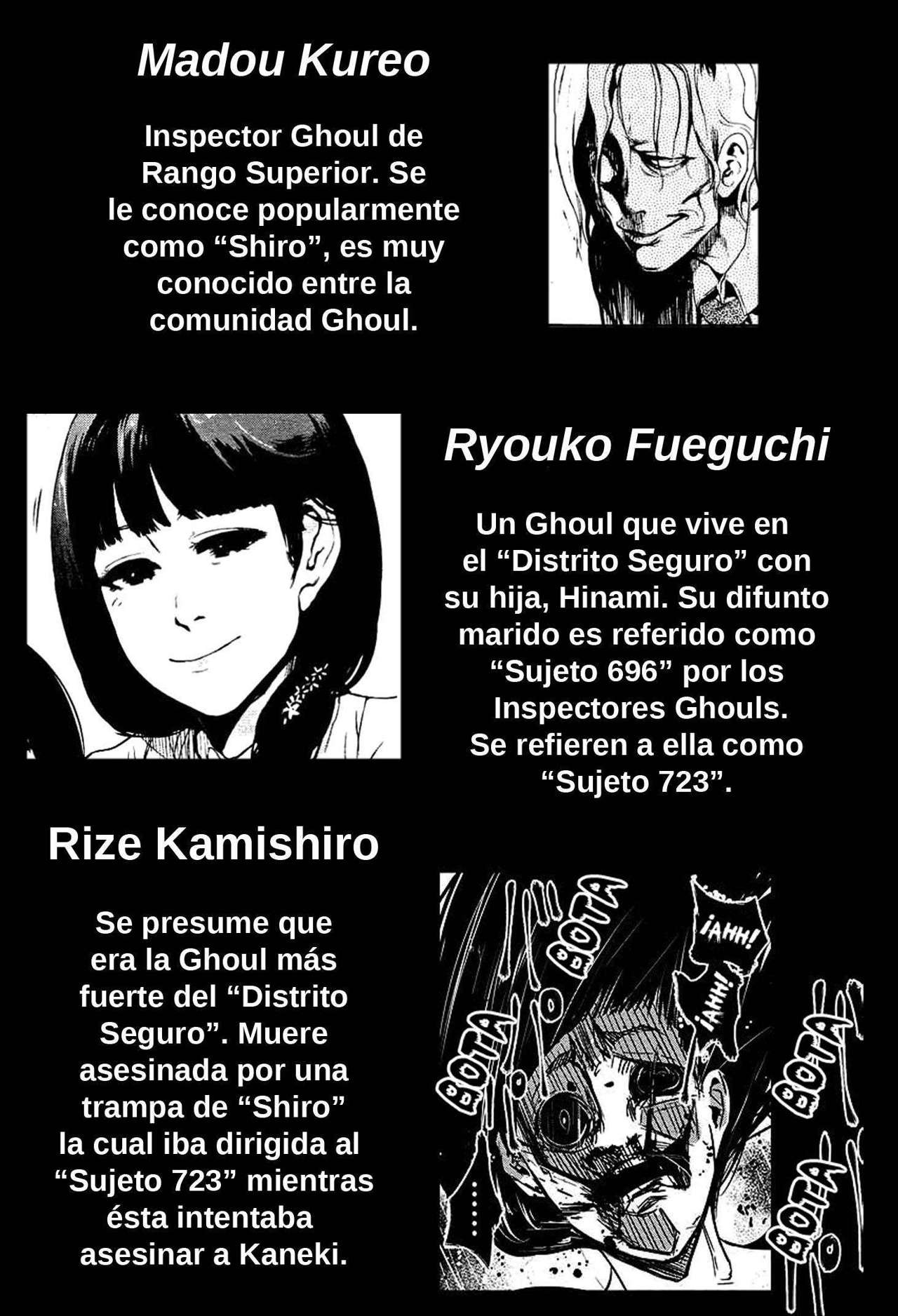 Read Tokyo Ghoul (ES) Manga Online