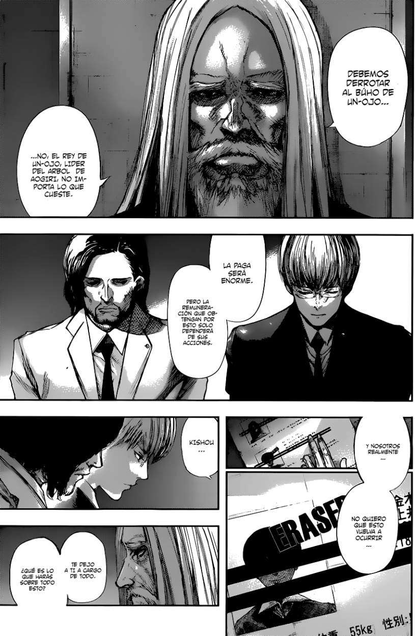 Read Tokyo Ghoul (ES) Manga Online