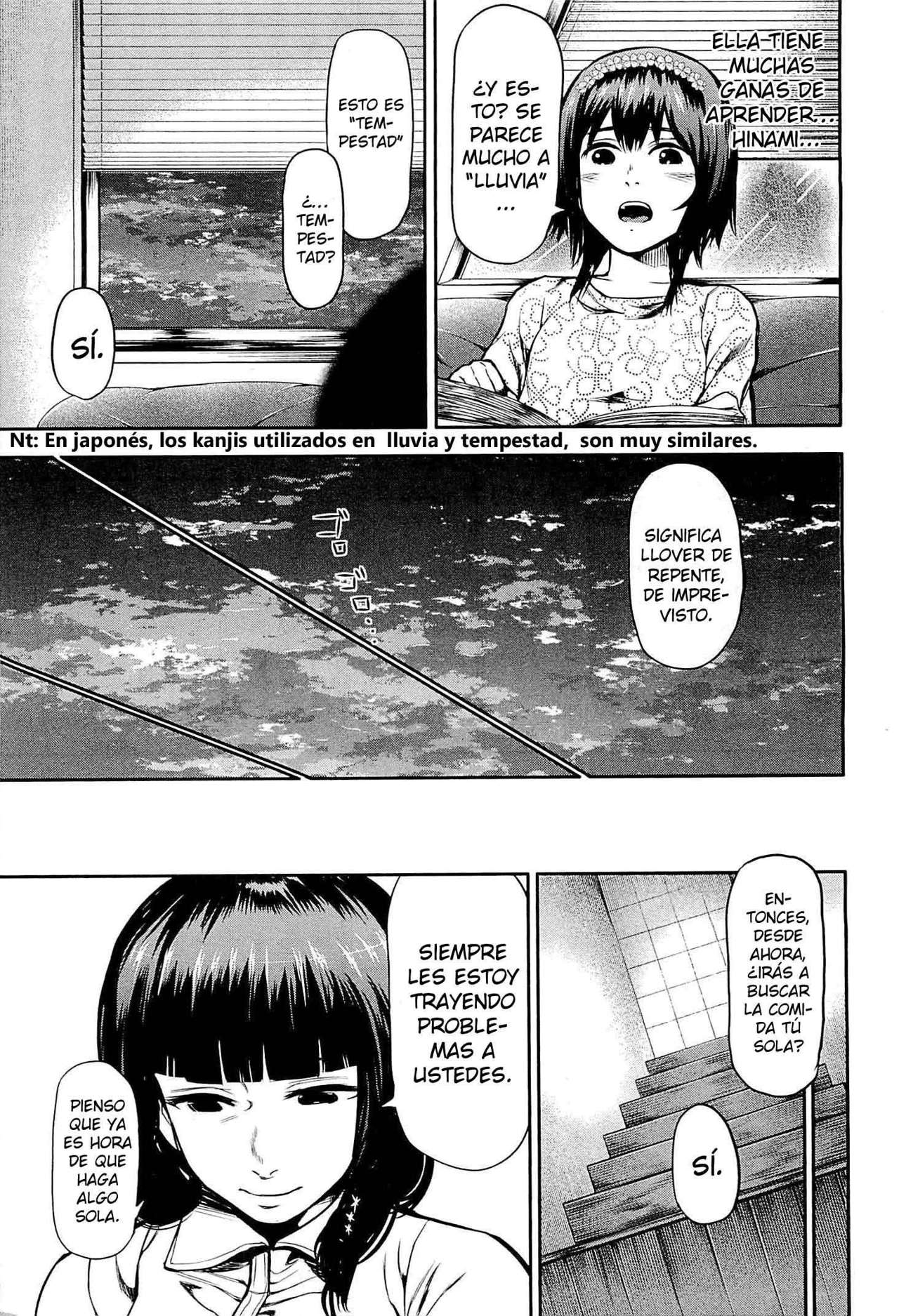Read Tokyo Ghoul (ES) Manga Online
