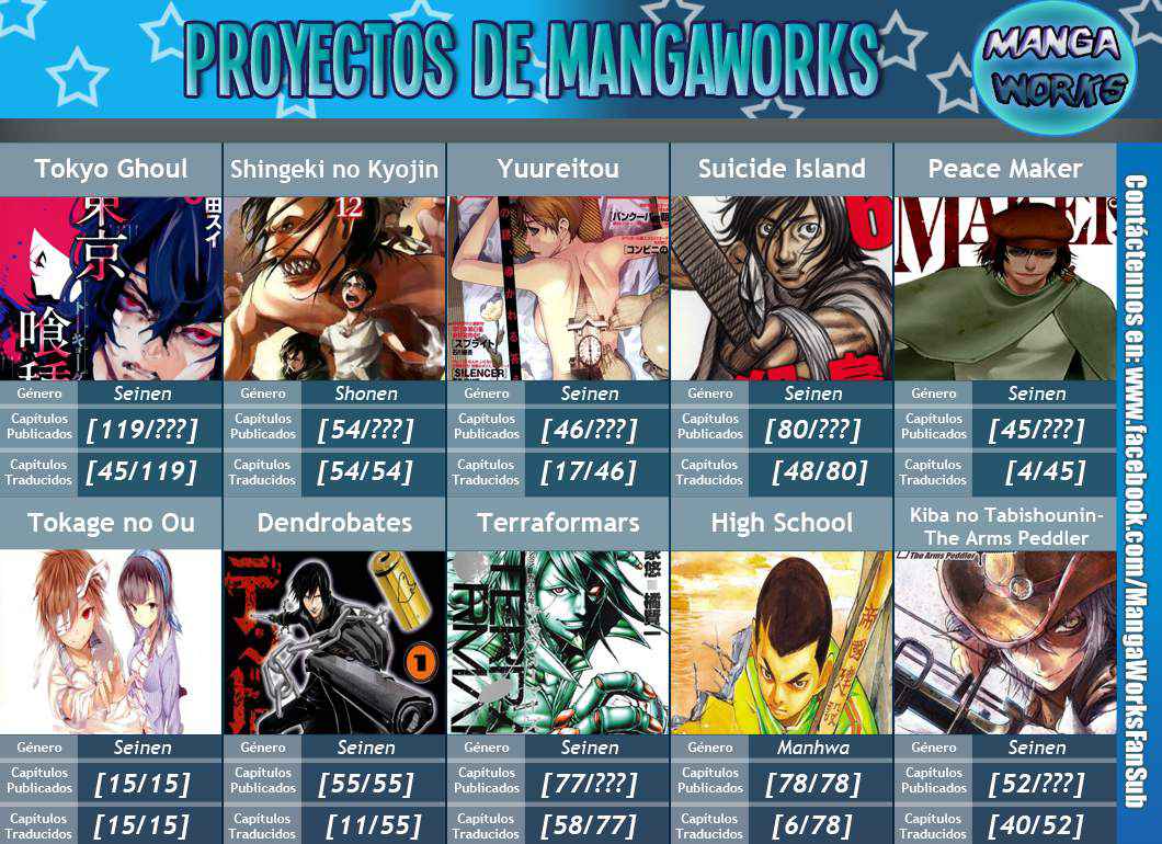 Read Tokyo Ghoul (ES) Manga Online
