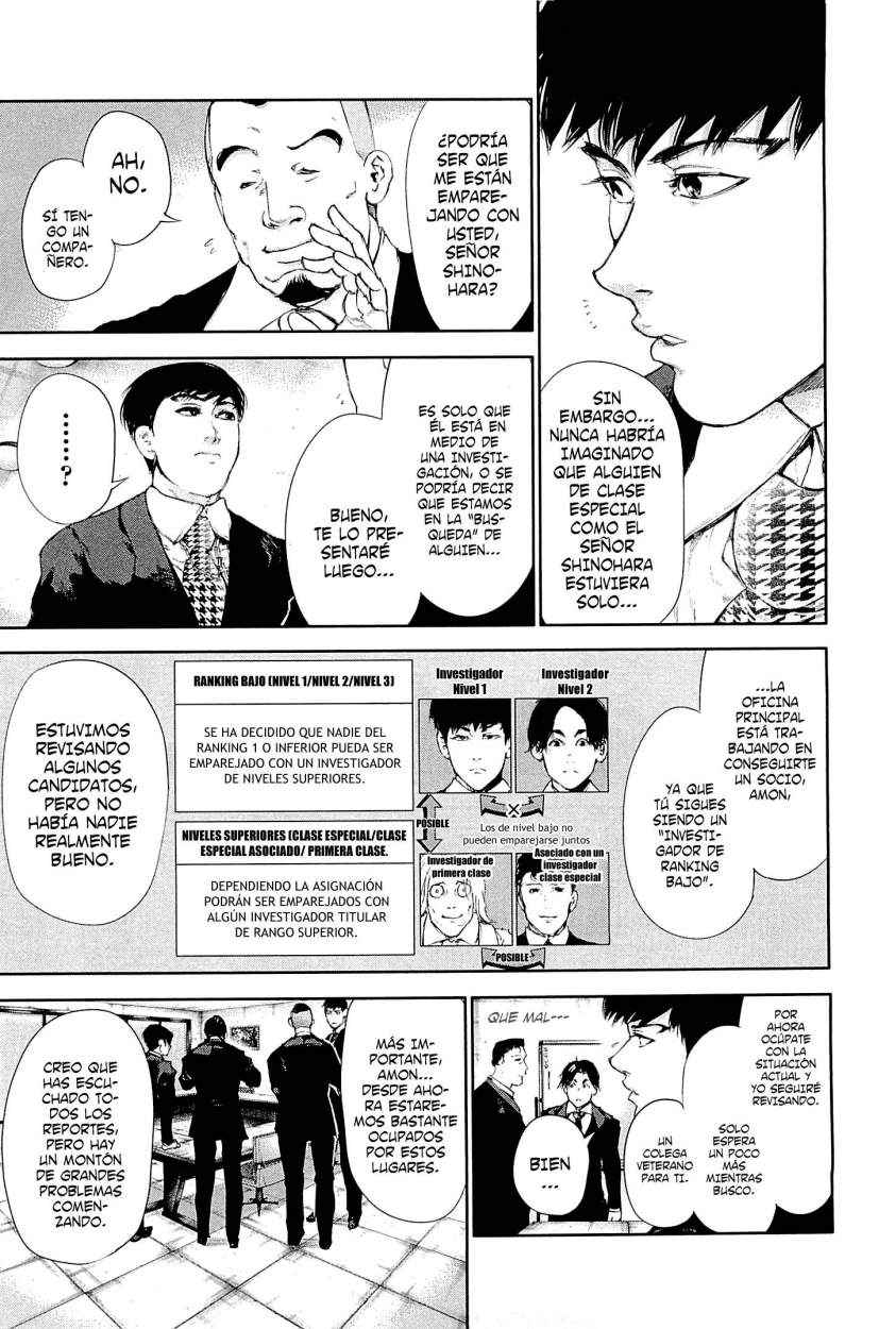 Read Tokyo Ghoul (ES) Manga Online