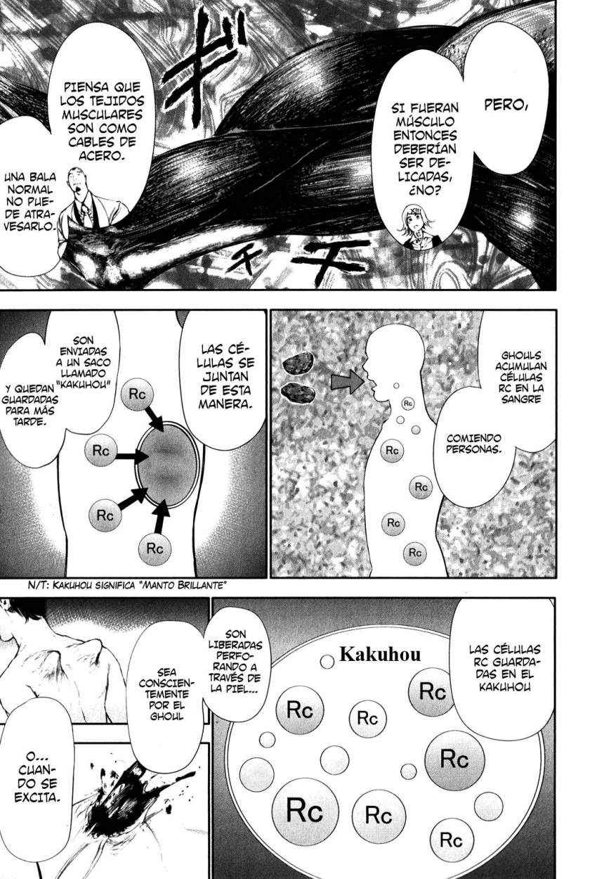 Read Tokyo Ghoul (ES) Manga Online