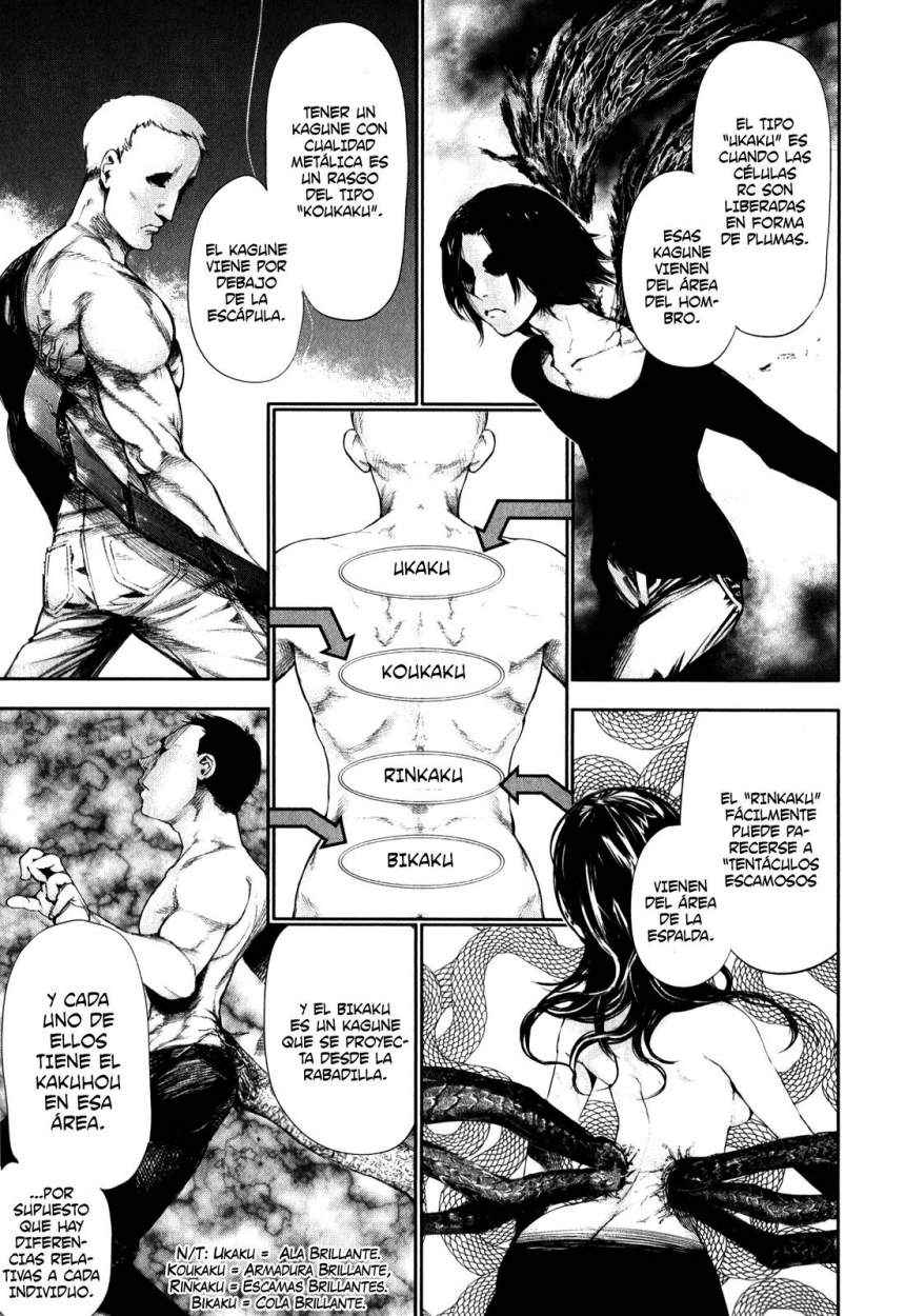 Read Tokyo Ghoul (ES) Manga Online