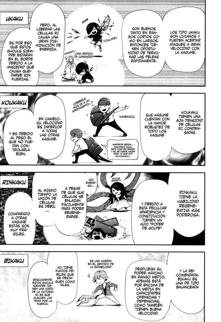 Read Tokyo Ghoul (ES) Manga Online