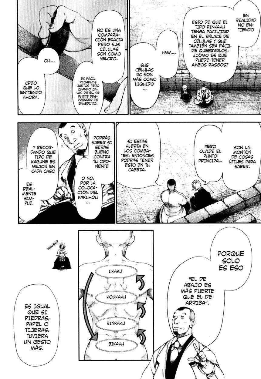Read Tokyo Ghoul (ES) Manga Online