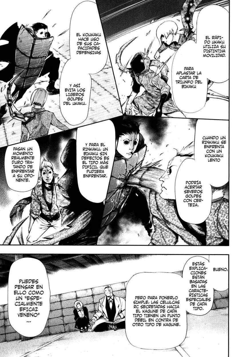 Read Tokyo Ghoul (ES) Manga Online