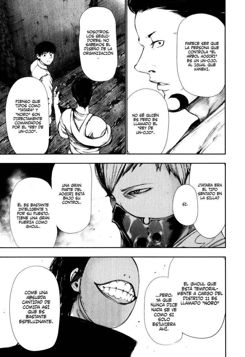 Read Tokyo Ghoul (ES) Manga Online