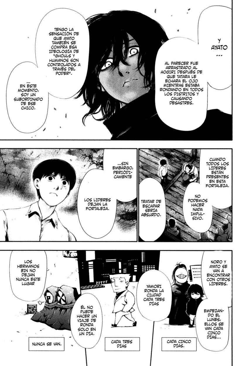 Read Tokyo Ghoul (ES) Manga Online
