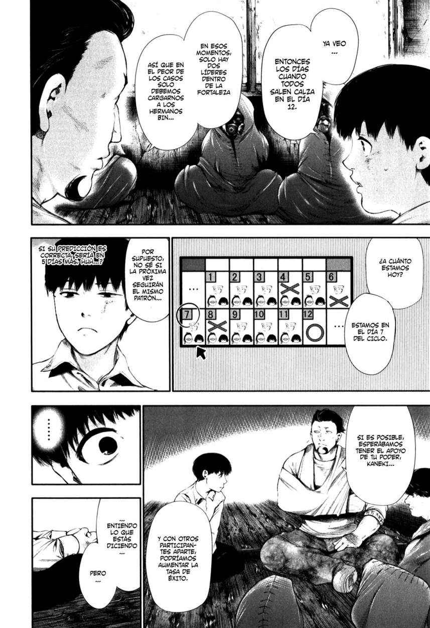 Read Tokyo Ghoul (ES) Manga Online