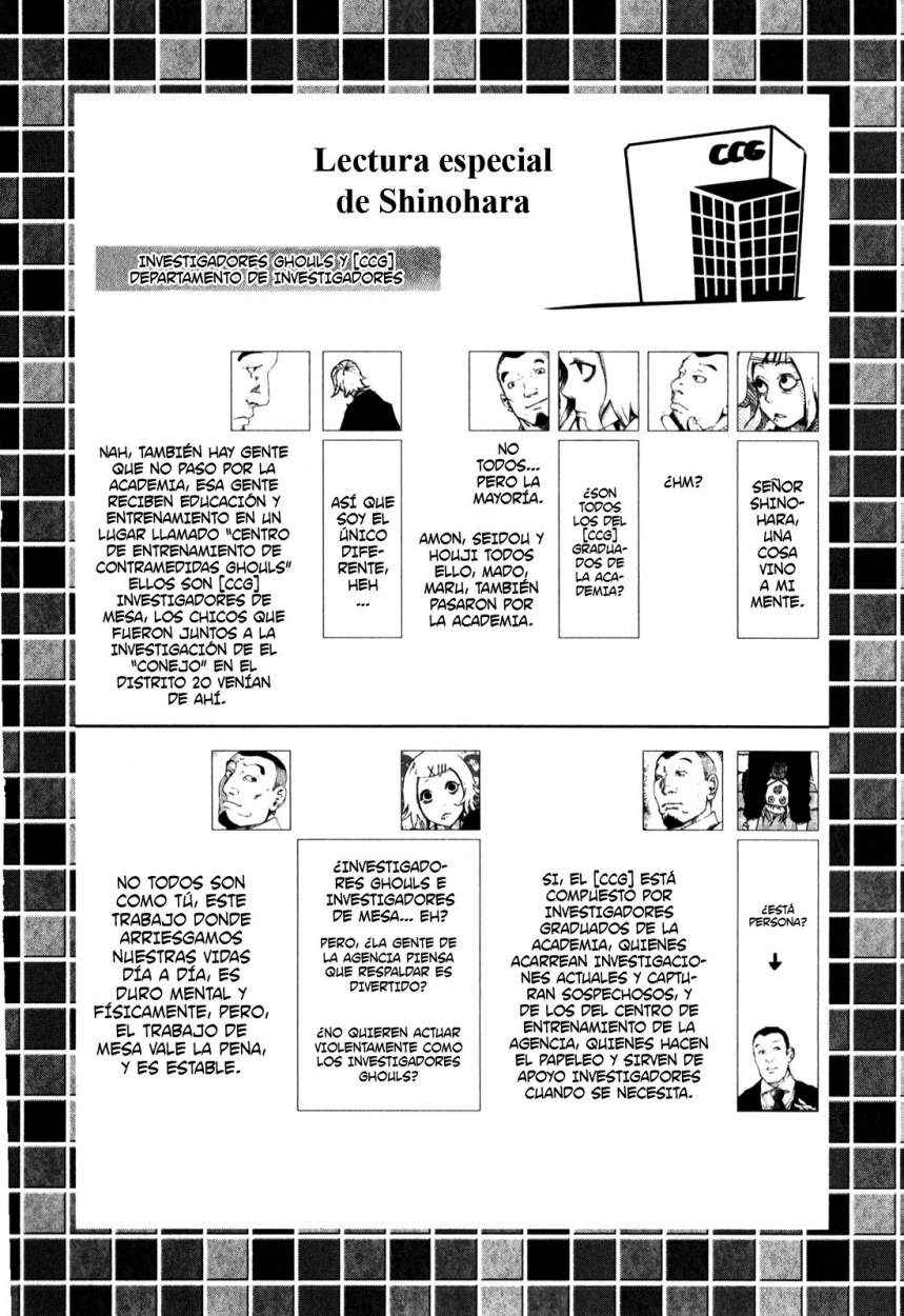 Read Tokyo Ghoul (ES) Manga Online