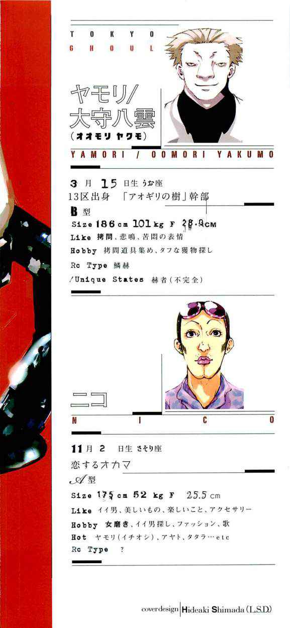 Read Tokyo Ghoul (ES) Manga Online