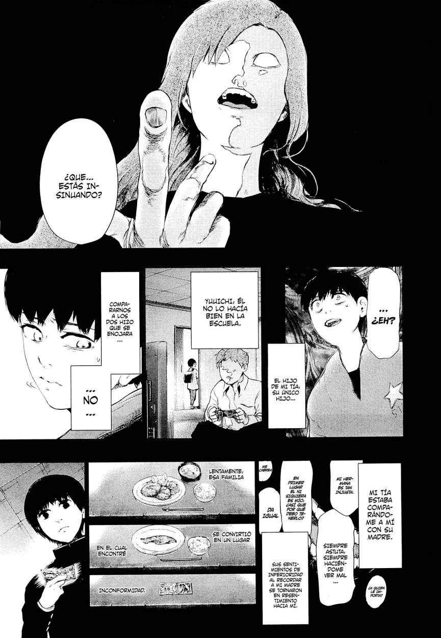 Read Tokyo Ghoul (ES) Manga Online