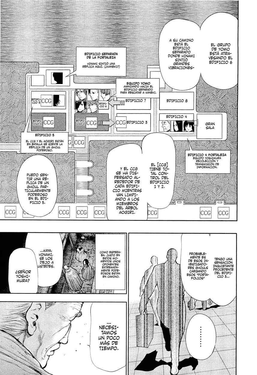 Read Tokyo Ghoul (ES) Manga Online