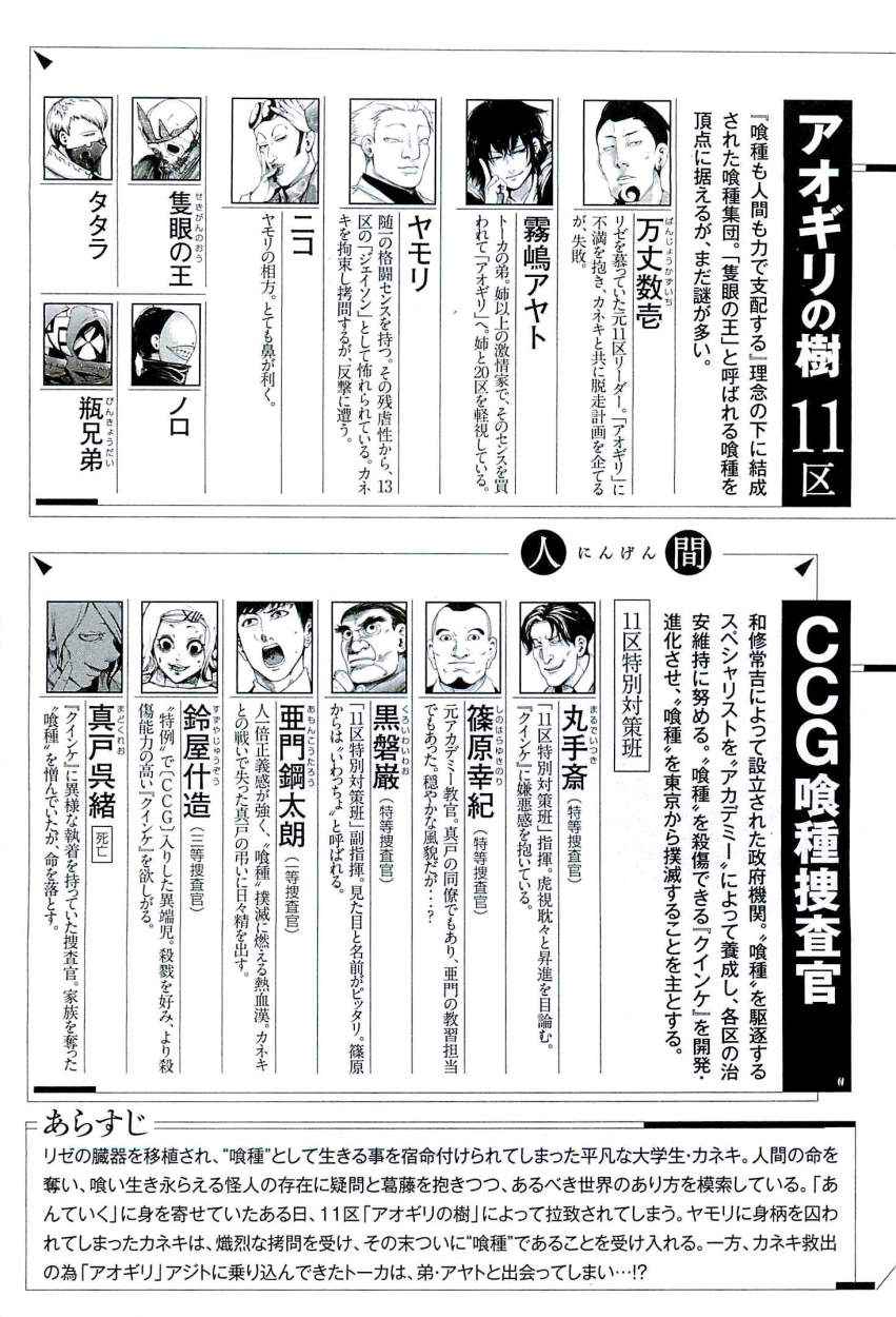 Read Tokyo Ghoul (ES) Manga Online